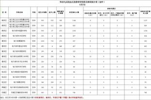 ?这礼物？樊振东收到多特全队签名球衣+穆勒球衣！和波尔聚餐